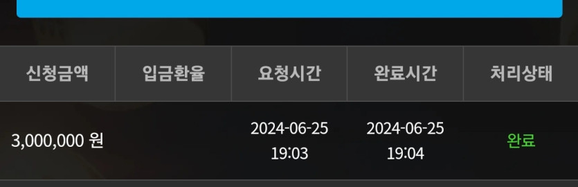 25일. 비제휴후기(0)