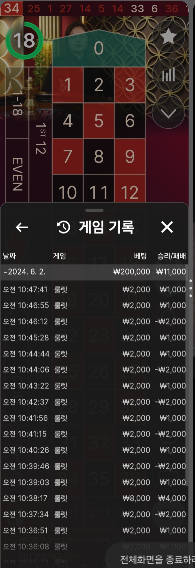비제휴(0)