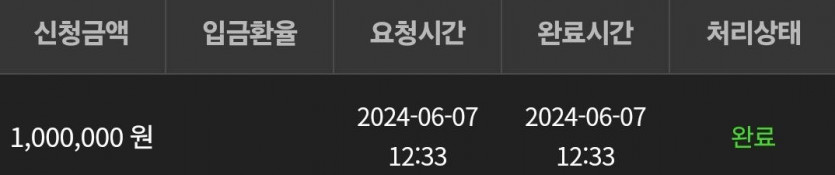 유로 후기(0)