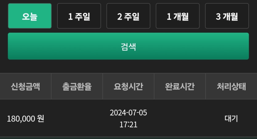 7/5 유로스타 후기(0)