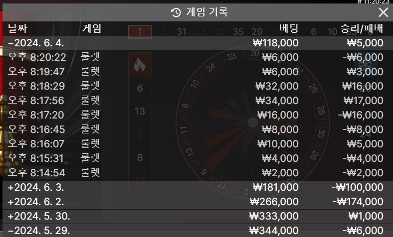 오늘 정말 안되네 ㅎ(0)