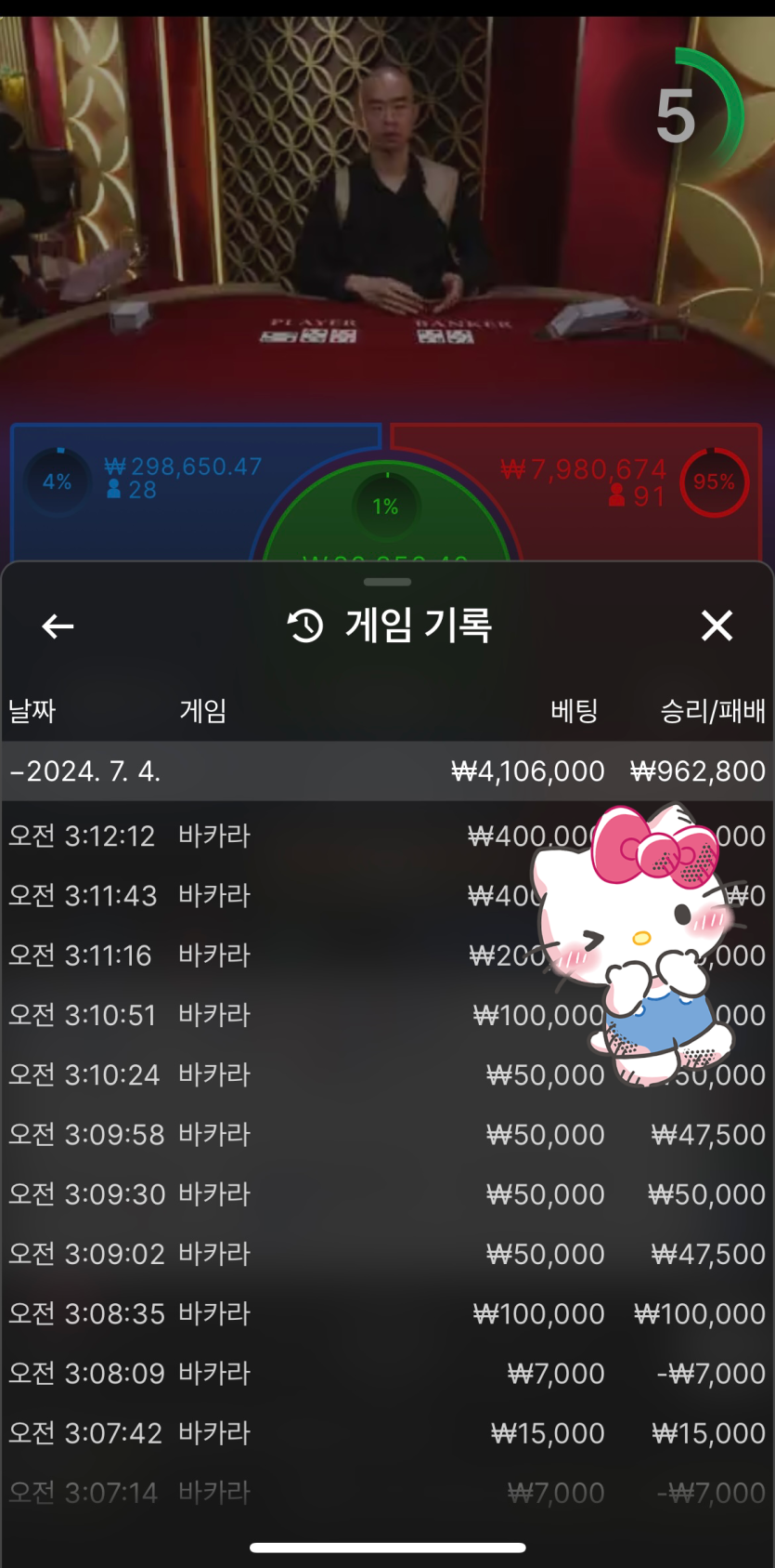 비제휴 에볼 후기(0)