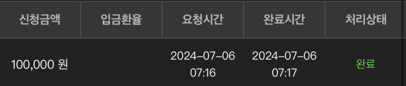 유로스타 카지노 후기여(0)