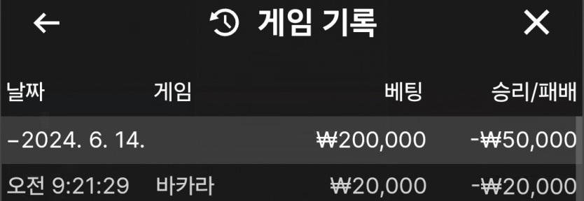 제휴 제왕카지노 후기(0)