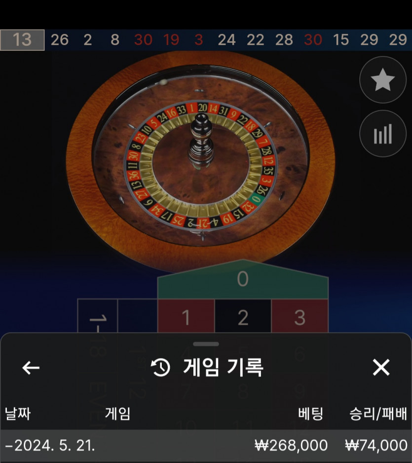 비제휴(0)