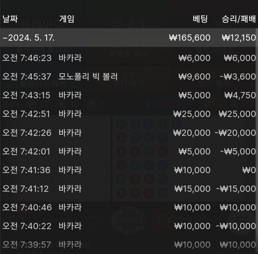 제휴 벳16 에볼후기(0)