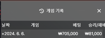 홈카 후기입니다(0)