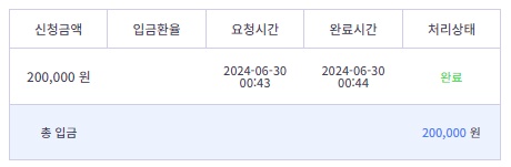 비제휴 후기(0)