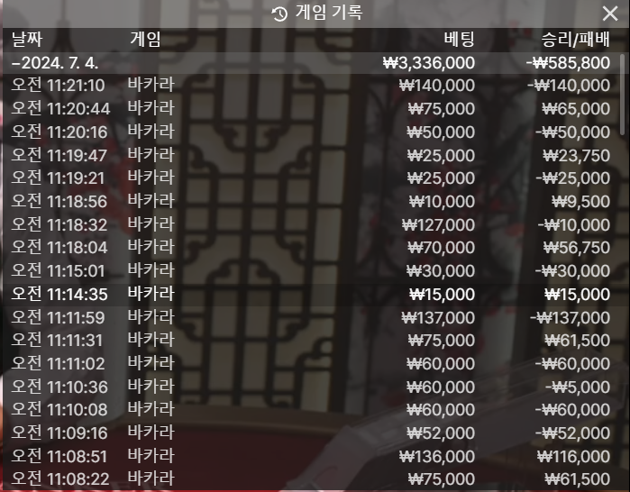 케이 7.4 후기(0)