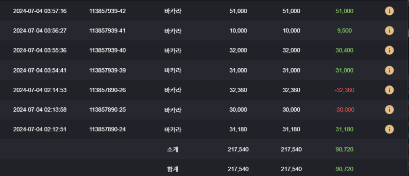 비제휴 후기3(0)