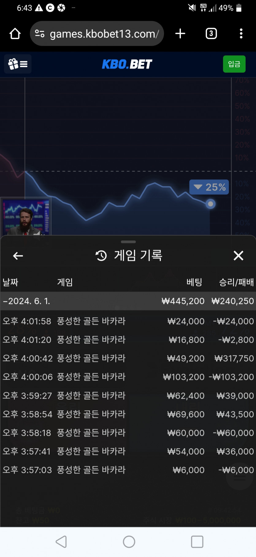 크보벳 후기(0)