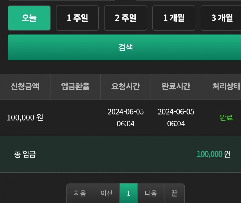 6/5. 유로스타 출근길(0)