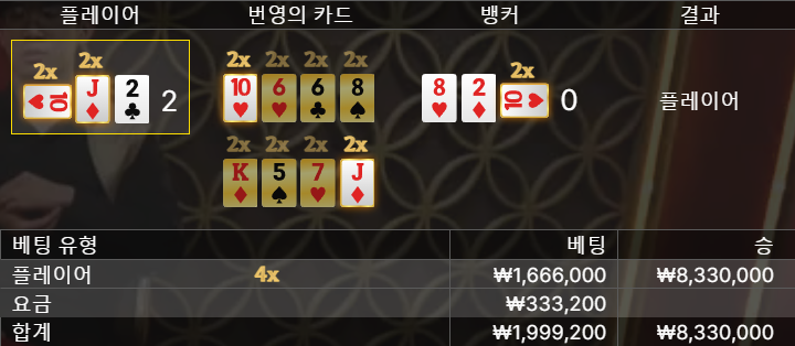 에프엠 후기(0)