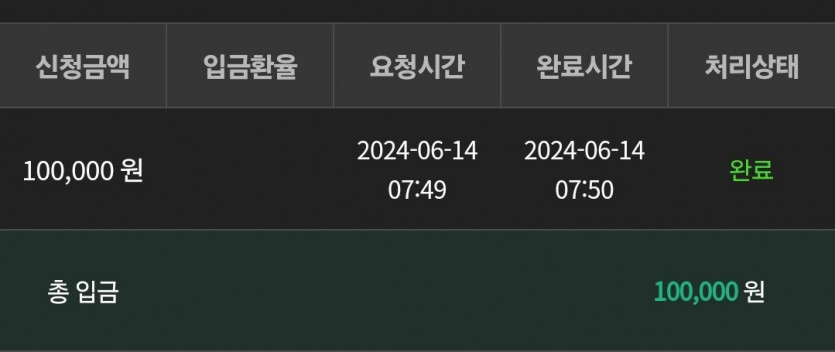 유로 후기(0)