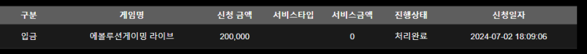 홈카 후기(0)