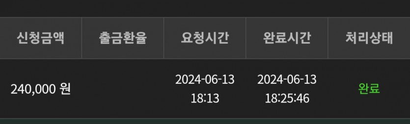 유로스타후기(0)
