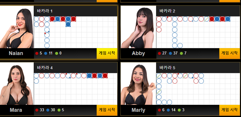 얀 색시카지노(5)