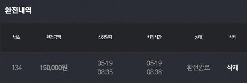 비제휴v 5.19 후기(1)