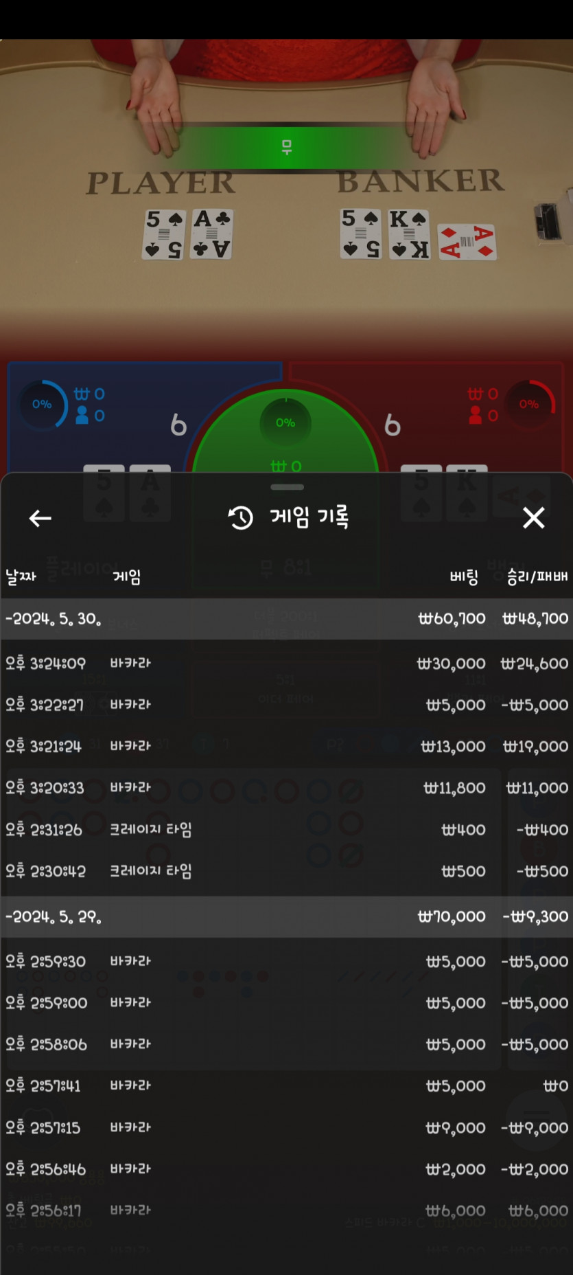 유로후기(0)