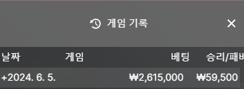 홈카 후기입니다(0)