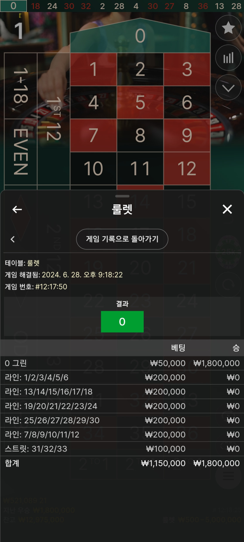 28일. 비제휴후기(2)