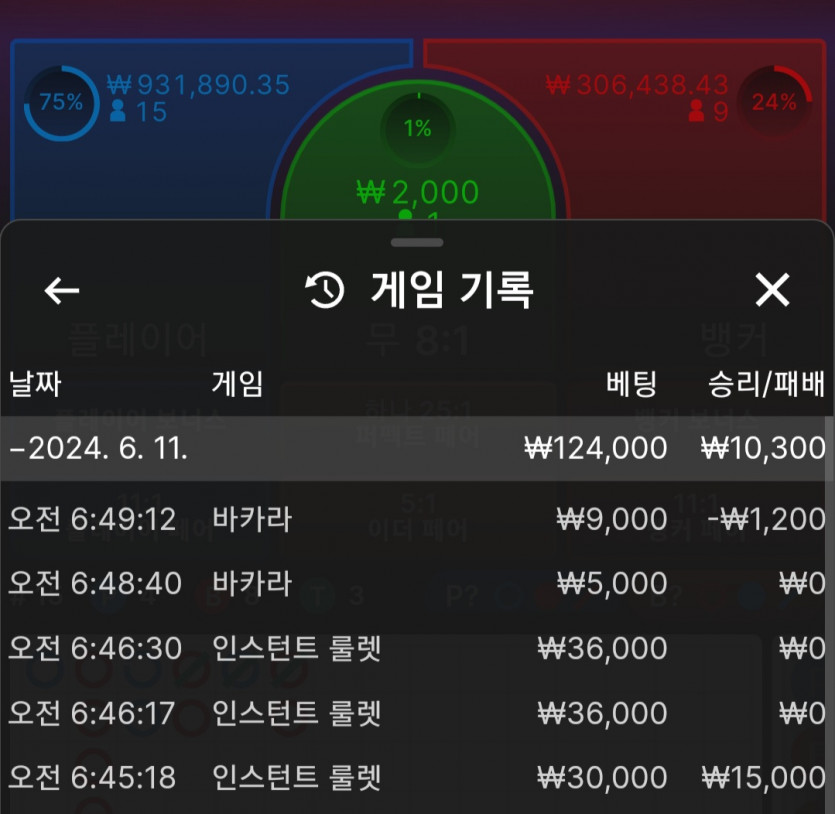 유로스타 후기(0)