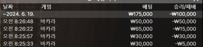 비제휴ㅜ 후기(0)
