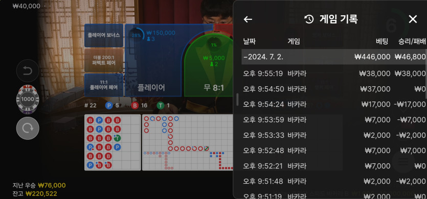7/2 (7) ^^(0)