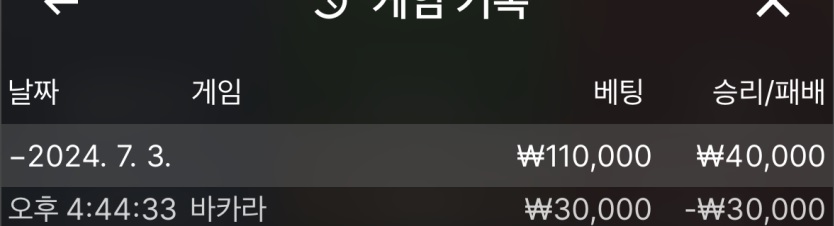 아리아카지노 후기(0)
