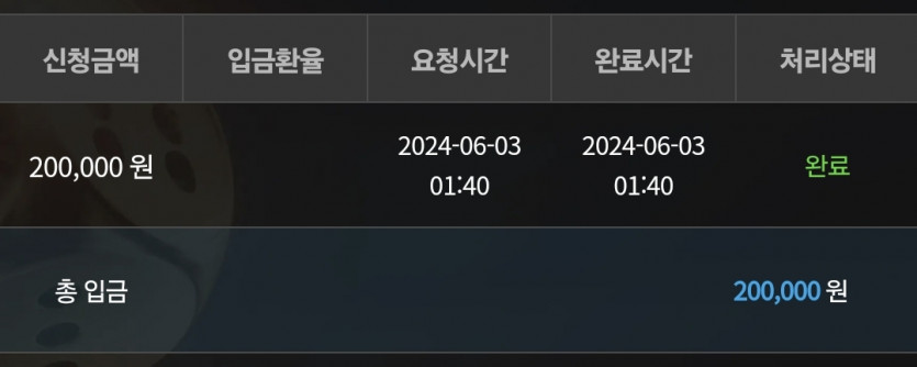 비제휴o 6.3 후기(1)