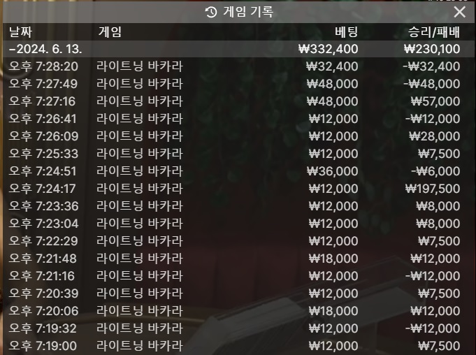 유로스타 후기(0)