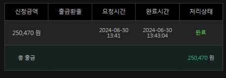 유로스타(1)