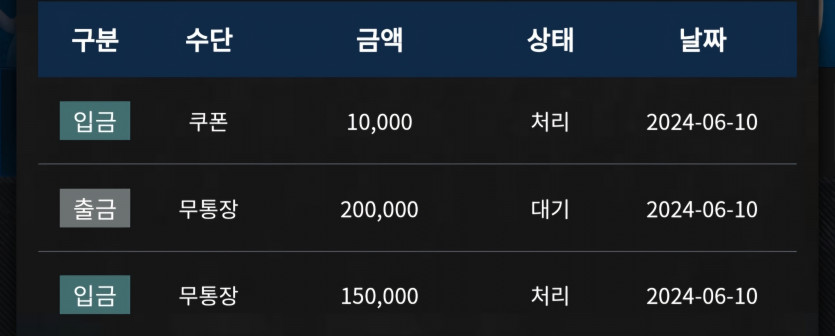 6/10 FM쿱^^(0)