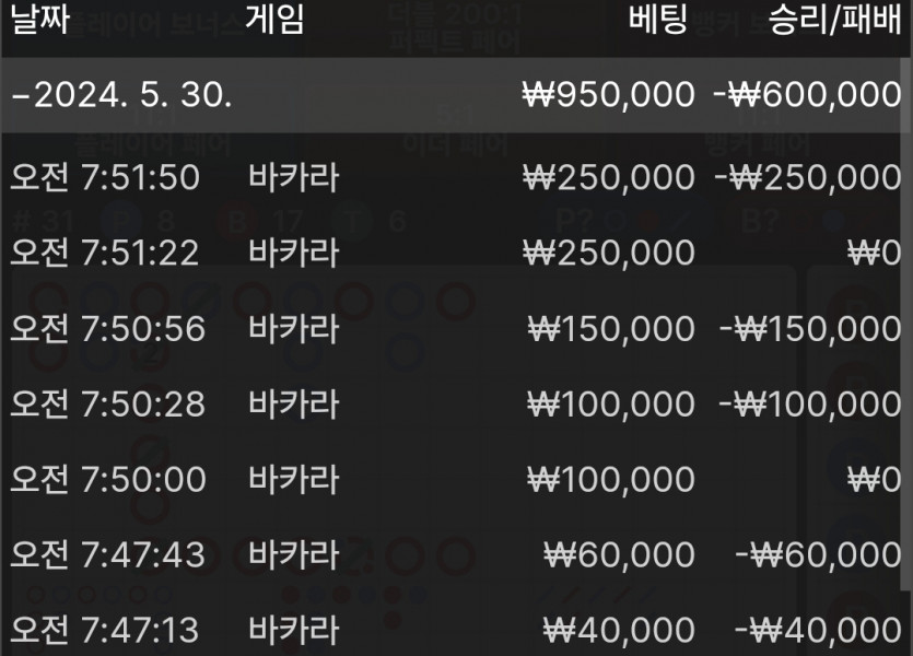 비제휴 10죽 50죽 ㅠ(0)