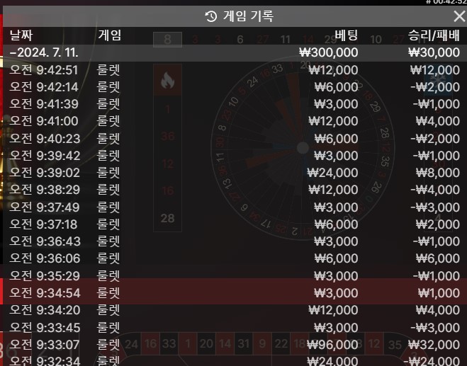 멘징해야 하는데;;;(0)
