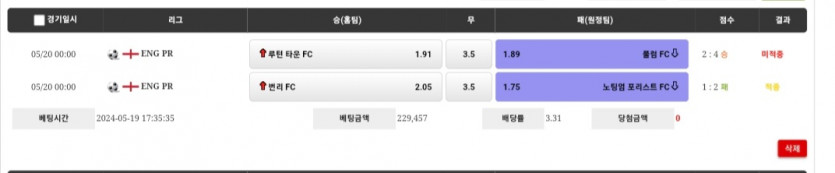 비제스포츠(0)
