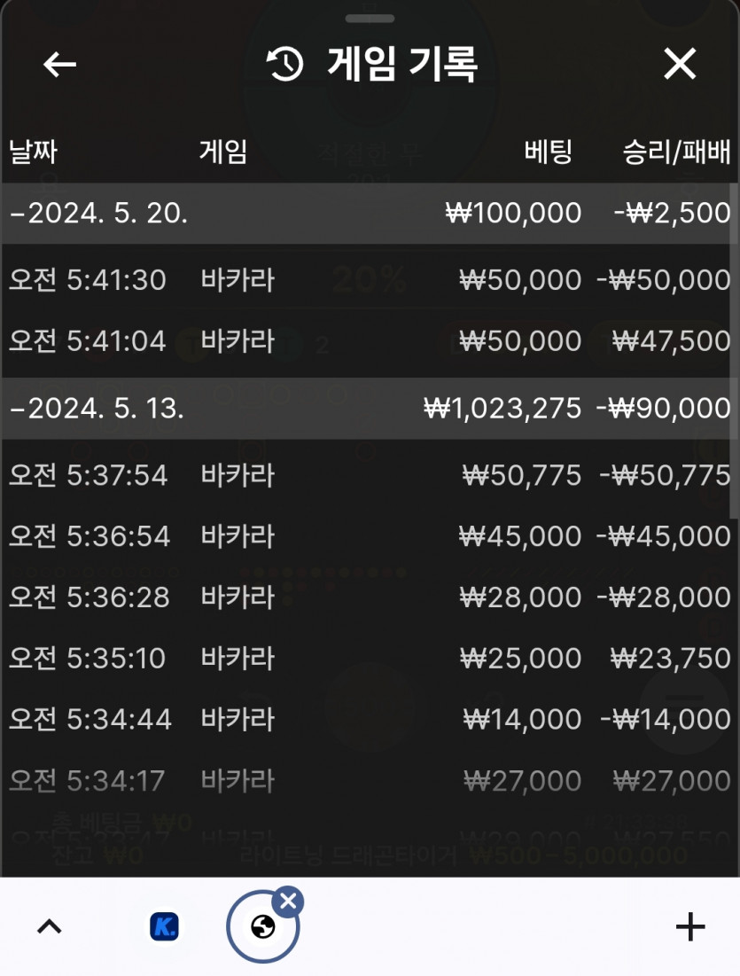크보벳 후기(0)