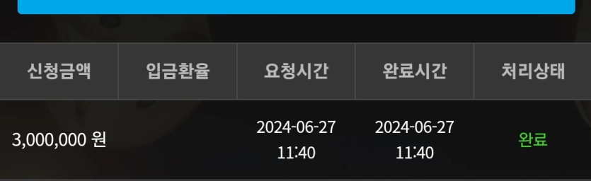 27일. 비제휴후기(0)