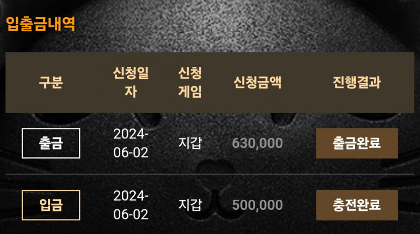 비제휴 후기(0)