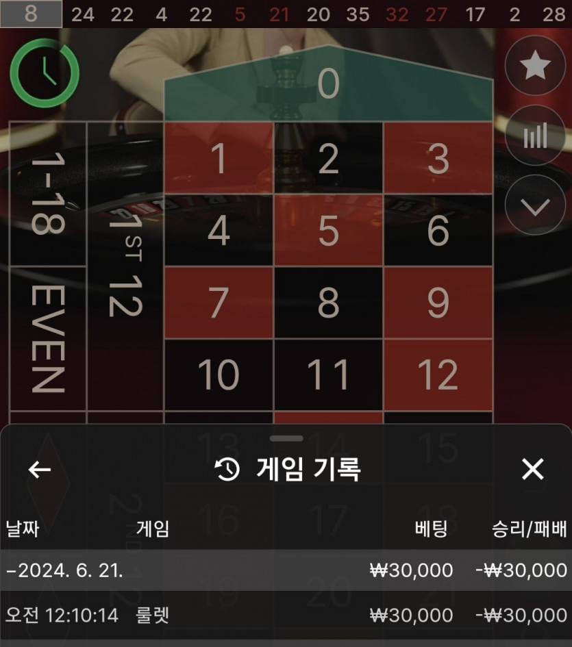 아리아카지노 후기(0)