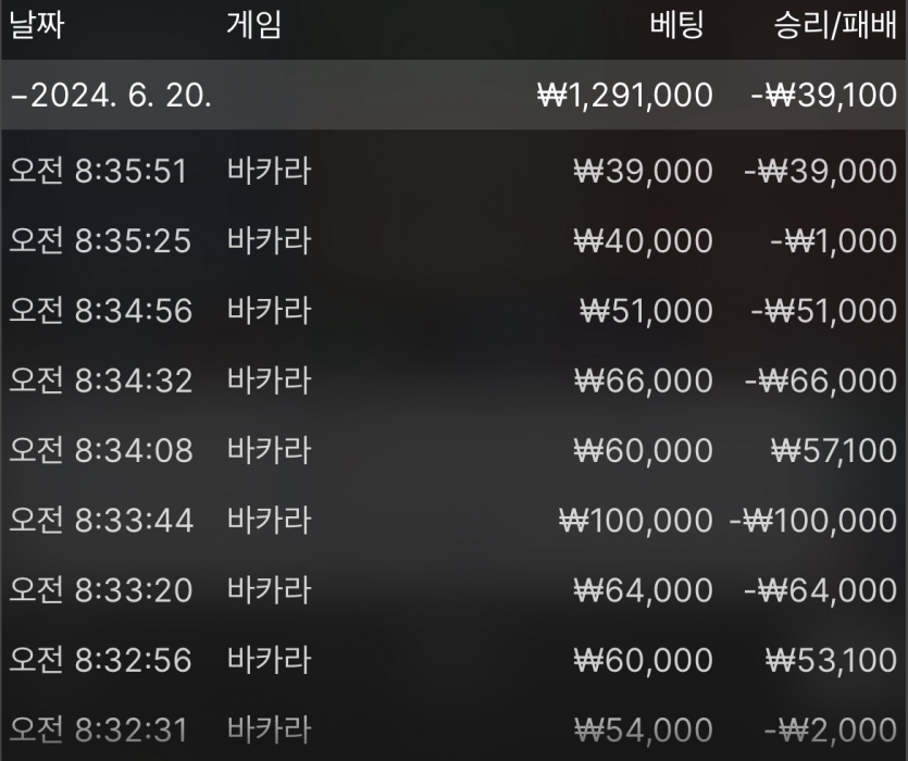 유로(0)