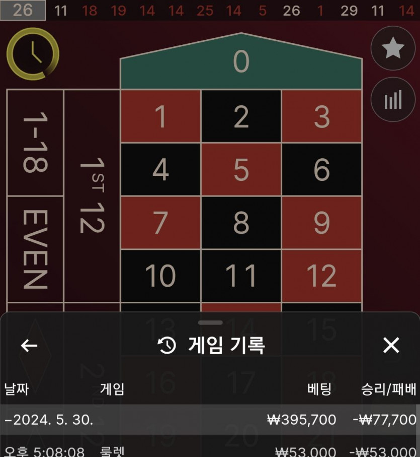 아리아카지노 후기(0)