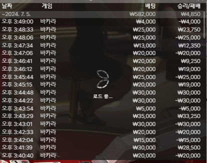 아리아 후기(0)