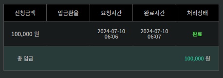 비제휴 후기(0)