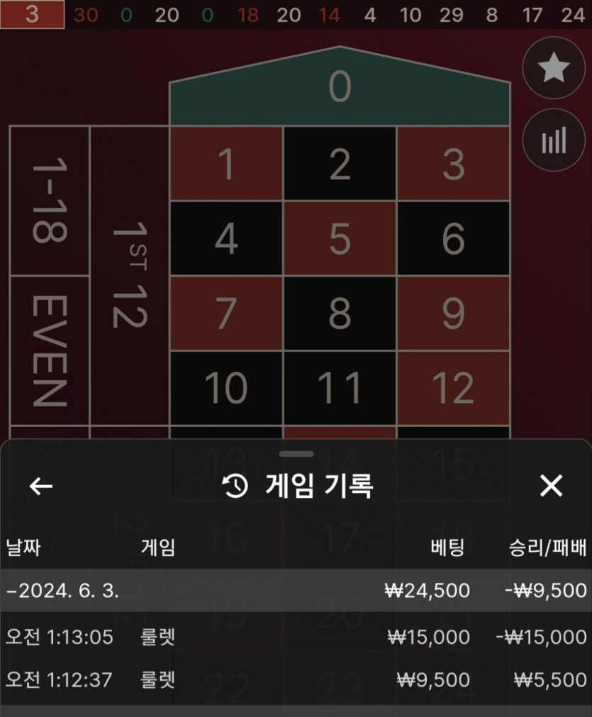 비제휴 후기(0)