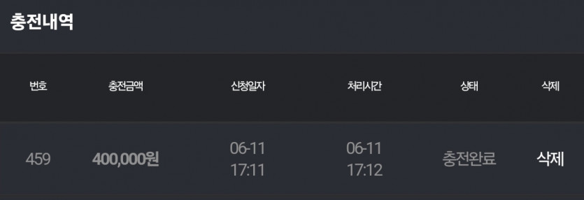 비제휴 6.11 후기(0)