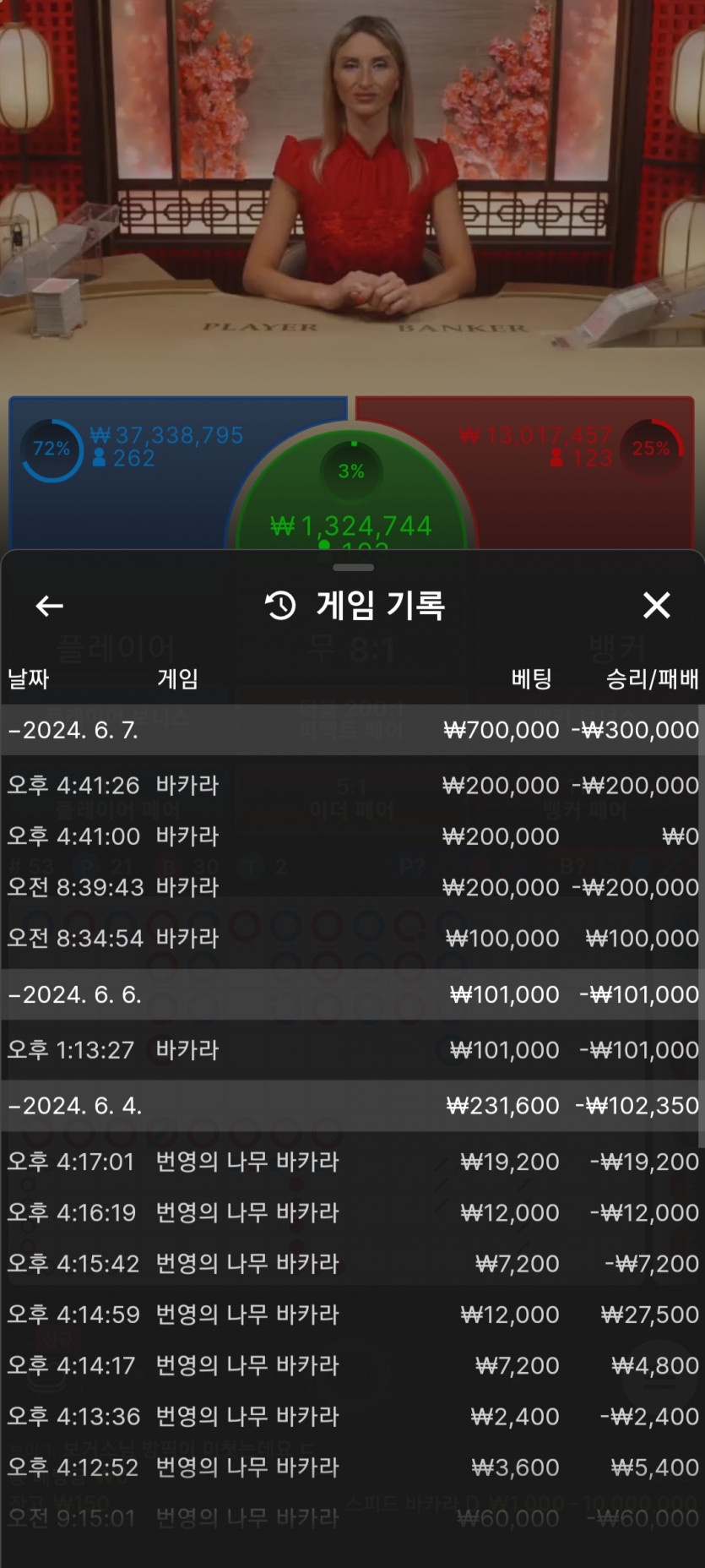 유로스타 후기(0)