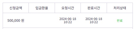 비제휴   ㅎㅎ(0)