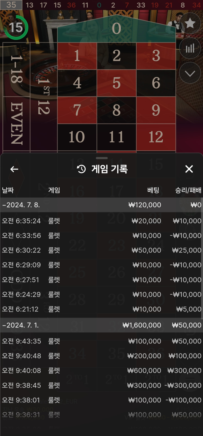 7/8 유로스타 후기(0)