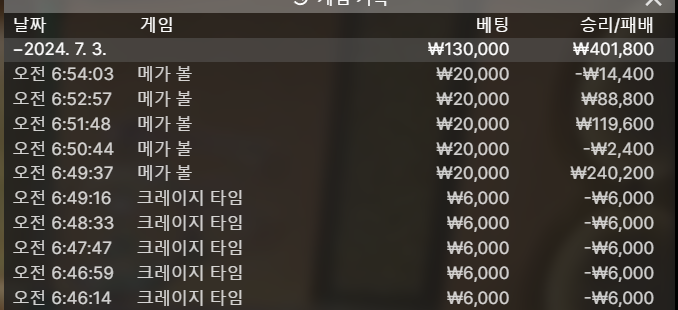 유로스타 후기(0)